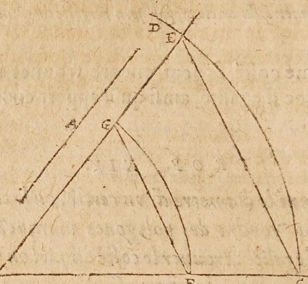 An illustration from L'vsage dv mecometre : qvi est vn instrvment geometrique, auec lequel on peut tres-facilement mesurer toutes sortes de longueurs & distances visibles : prendre & rapporter au petit pied le plan des villes, chasteaux & autres places : trasser tant sur le papier que sur la terre telles figures & fortifications qu'on voudra : faire toutes sortes de cartes tant geographiques que chorographiques : & pratiques toutes les autres operations d'arithmetique & de geometrie, qui se pratiquent auec le compas de proportion, la regle proportionelle, le graphometre & la boussole, 1630, leaf 106