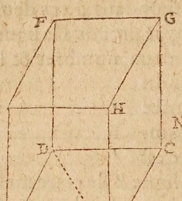 An illustration from L'vsage dv mecometre : qvi est vn instrvment geometrique, auec lequel on peut tres-facilement mesurer toutes sortes de longueurs & distances visibles : prendre & rapporter au petit pied le plan des villes, chasteaux & autres places : trasser tant sur le papier que sur la terre telles figures & fortifications qu'on voudra : faire toutes sortes de cartes tant geographiques que chorographiques : & pratiques toutes les autres operations d'arithmetique & de geometrie, qui se pratiquent auec le compas de proportion, la regle proportionelle, le graphometre & la boussole, 1630, leaf 112