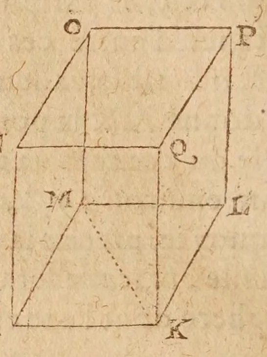An illustration from L'vsage dv mecometre : qvi est vn instrvment geometrique, auec lequel on peut tres-facilement mesurer toutes sortes de longueurs & distances visibles : prendre & rapporter au petit pied le plan des villes, chasteaux & autres places : trasser tant sur le papier que sur la terre telles figures & fortifications qu'on voudra : faire toutes sortes de cartes tant geographiques que chorographiques : & pratiques toutes les autres operations d'arithmetique & de geometrie, qui se pratiquent auec le compas de proportion, la regle proportionelle, le graphometre & la boussole, 1630, leaf 112