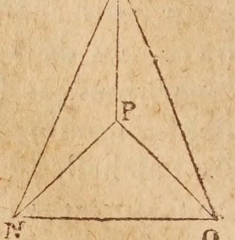 An illustration from L'vsage dv mecometre : qvi est vn instrvment geometrique, auec lequel on peut tres-facilement mesurer toutes sortes de longueurs & distances visibles : prendre & rapporter au petit pied le plan des villes, chasteaux & autres places : trasser tant sur le papier que sur la terre telles figures & fortifications qu'on voudra : faire toutes sortes de cartes tant geographiques que chorographiques : & pratiques toutes les autres operations d'arithmetique & de geometrie, qui se pratiquent auec le compas de proportion, la regle proportionelle, le graphometre & la boussole, 1630, leaf 116