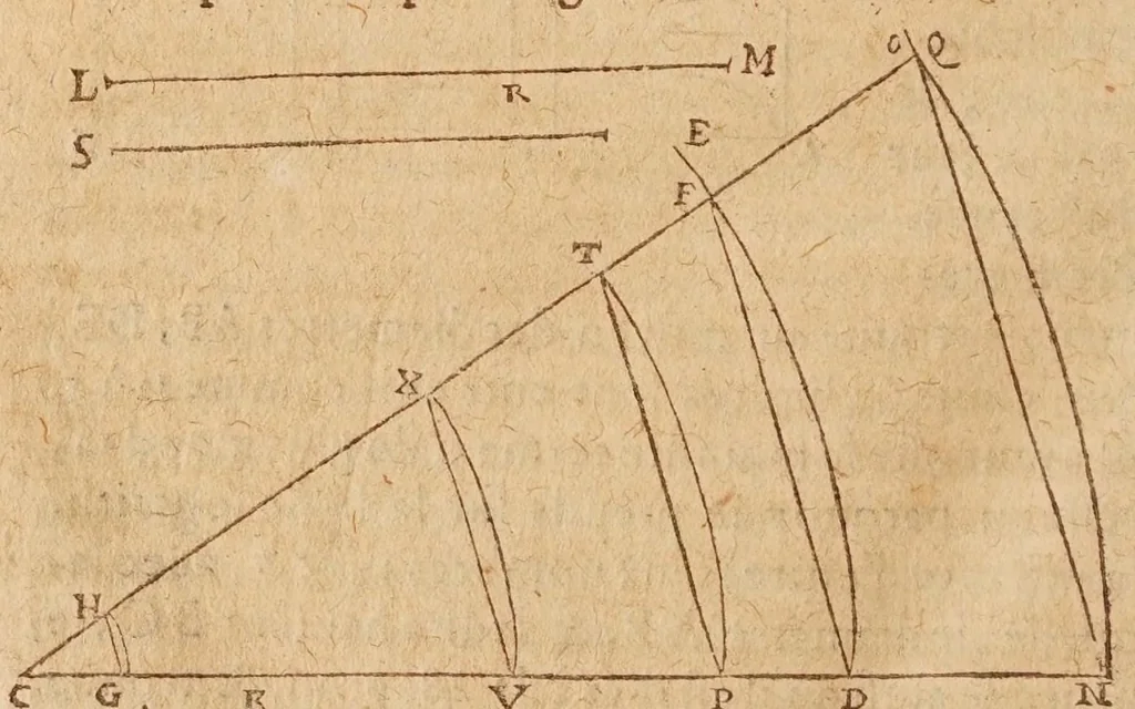 An illustration from L'vsage dv mecometre : qvi est vn instrvment geometrique, auec lequel on peut tres-facilement mesurer toutes sortes de longueurs & distances visibles : prendre & rapporter au petit pied le plan des villes, chasteaux & autres places : trasser tant sur le papier que sur la terre telles figures & fortifications qu'on voudra : faire toutes sortes de cartes tant geographiques que chorographiques : & pratiques toutes les autres operations d'arithmetique & de geometrie, qui se pratiquent auec le compas de proportion, la regle proportionelle, le graphometre & la boussole, 1630, leaf 118
