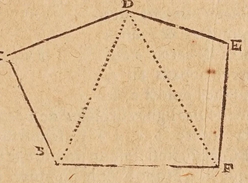 An illustration from L'vsage dv mecometre : qvi est vn instrvment geometrique, auec lequel on peut tres-facilement mesurer toutes sortes de longueurs & distances visibles : prendre & rapporter au petit pied le plan des villes, chasteaux & autres places : trasser tant sur le papier que sur la terre telles figures & fortifications qu'on voudra : faire toutes sortes de cartes tant geographiques que chorographiques : & pratiques toutes les autres operations d'arithmetique & de geometrie, qui se pratiquent auec le compas de proportion, la regle proportionelle, le graphometre & la boussole, 1630, leaf 165