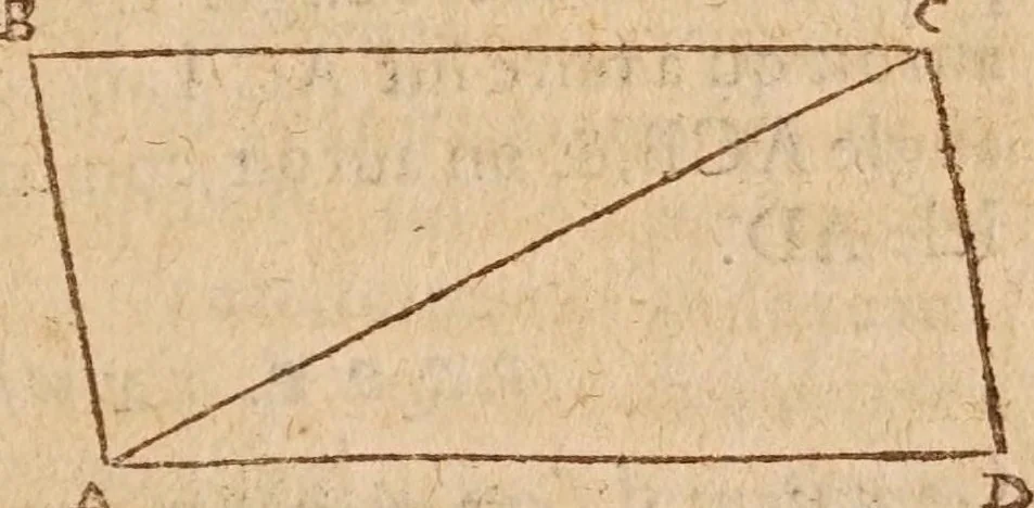 An illustration from L'vsage dv mecometre : qvi est vn instrvment geometrique, auec lequel on peut tres-facilement mesurer toutes sortes de longueurs & distances visibles : prendre & rapporter au petit pied le plan des villes, chasteaux & autres places : trasser tant sur le papier que sur la terre telles figures & fortifications qu'on voudra : faire toutes sortes de cartes tant geographiques que chorographiques : & pratiques toutes les autres operations d'arithmetique & de geometrie, qui se pratiquent auec le compas de proportion, la regle proportionelle, le graphometre & la boussole, 1630, leaf 183