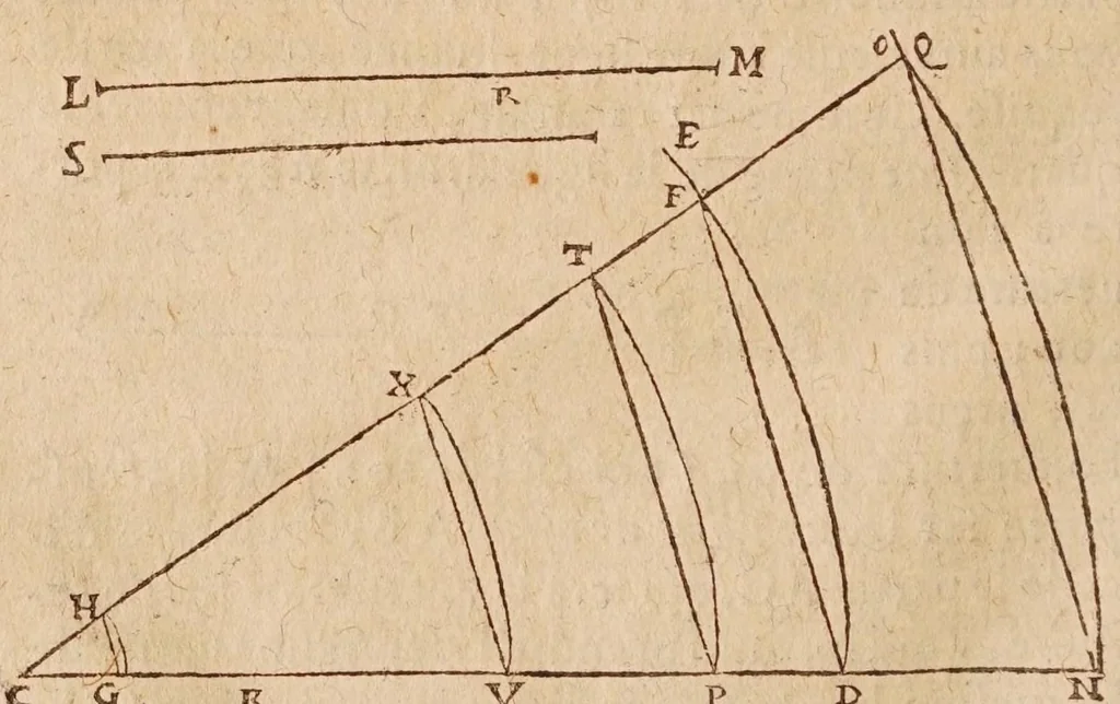 An illustration from L'vsage dv mecometre : qvi est vn instrvment geometrique, auec lequel on peut tres-facilement mesurer toutes sortes de longueurs & distances visibles : prendre & rapporter au petit pied le plan des villes, chasteaux & autres places : trasser tant sur le papier que sur la terre telles figures & fortifications qu'on voudra : faire toutes sortes de cartes tant geographiques que chorographiques : & pratiques toutes les autres operations d'arithmetique & de geometrie, qui se pratiquent auec le compas de proportion, la regle proportionelle, le graphometre & la boussole, 1630, leaf 56