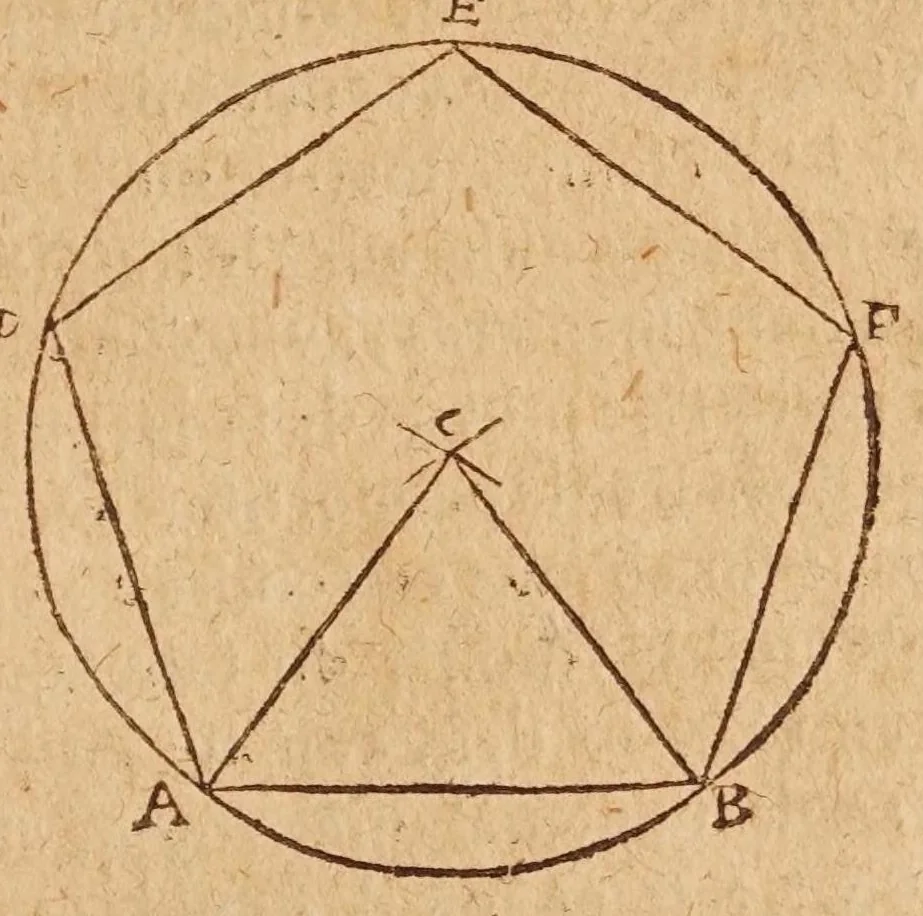 An illustration from L'vsage dv mecometre : qvi est vn instrvment geometrique, auec lequel on peut tres-facilement mesurer toutes sortes de longueurs & distances visibles : prendre & rapporter au petit pied le plan des villes, chasteaux & autres places : trasser tant sur le papier que sur la terre telles figures & fortifications qu'on voudra : faire toutes sortes de cartes tant geographiques que chorographiques : & pratiques toutes les autres operations d'arithmetique & de geometrie, qui se pratiquent auec le compas de proportion, la regle proportionelle, le graphometre & la boussole, 1630, leaf 87