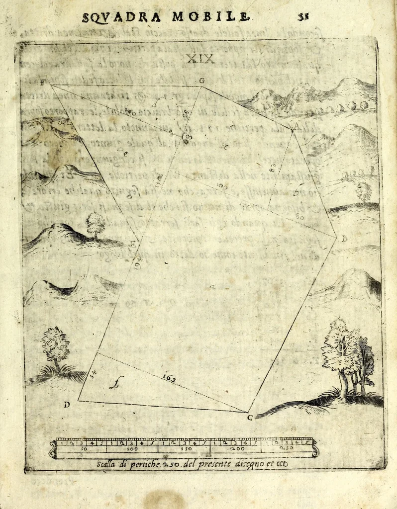 An illustration from L'vso della squadra mobile : con la quale per teorica, & pratica si misura geometricamente ogni distanza, altezza, e profondità : s'impara à perticare, liuellare, et pigliare in disegno le città, paesi, et prouincie : il tutto con le sue dimostrationi intagliate in rame, 1615, leaf 105