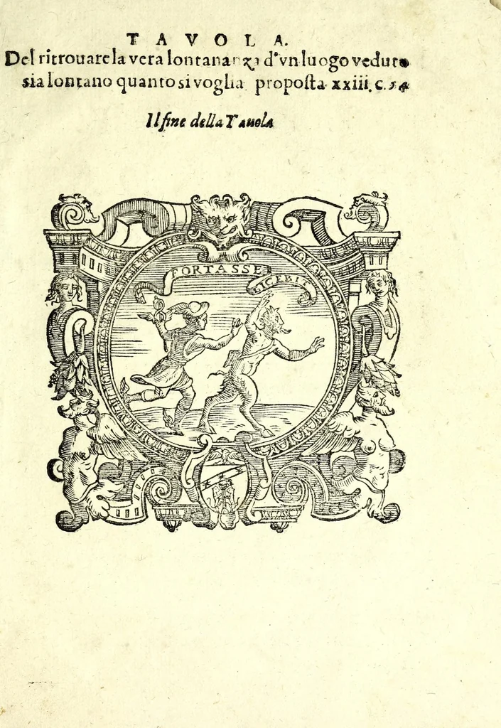 An illustration from L'vso della squadra mobile : con la quale per teorica, & pratica si misura geometricamente ogni distanza, altezza, e profondità : s'impara à perticare, liuellare, et pigliare in disegno le città, paesi, et prouincie : il tutto con le sue dimostrationi intagliate in rame, 1615, leaf 123