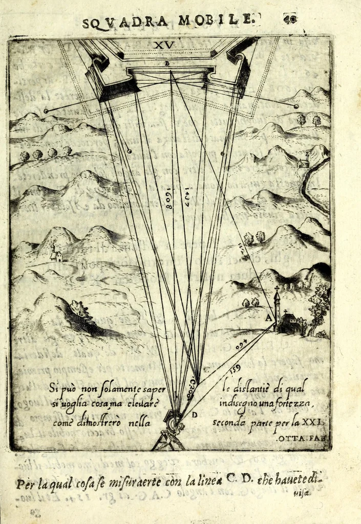 An illustration from L'vso della squadra mobile : con la quale per teorica, & pratica si misura geometricamente ogni distanza, altezza, e profondità : s'impara à perticare, liuellare, et pigliare in disegno le città, paesi, et prouincie : il tutto con le sue dimostrationi intagliate in rame, 1615, leaf 83