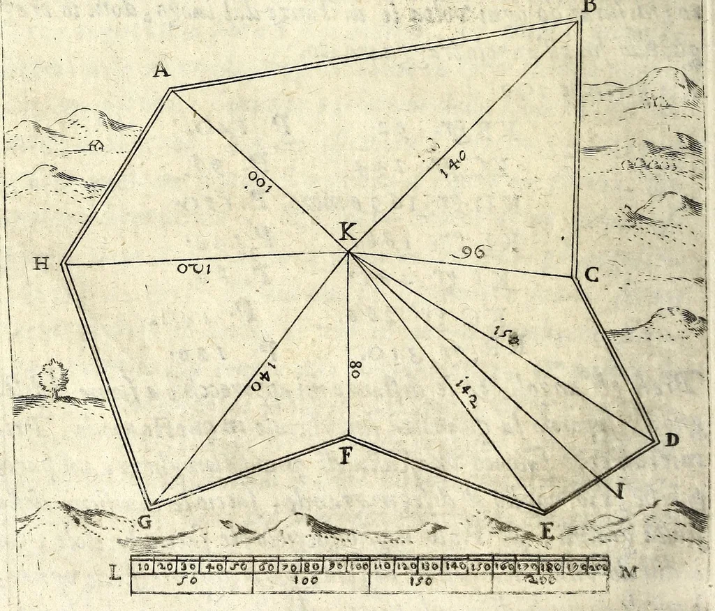 An illustration from L'vso della squadra mobile : con la quale per teorica, & pratica si misura geometricamente ogni distanza, altezza, e profondità : s'impara à perticare, liuellare, et pigliare in disegno le città, paesi, et prouincie : il tutto con le sue dimostrationi intagliate in rame, 1615, leaf 92