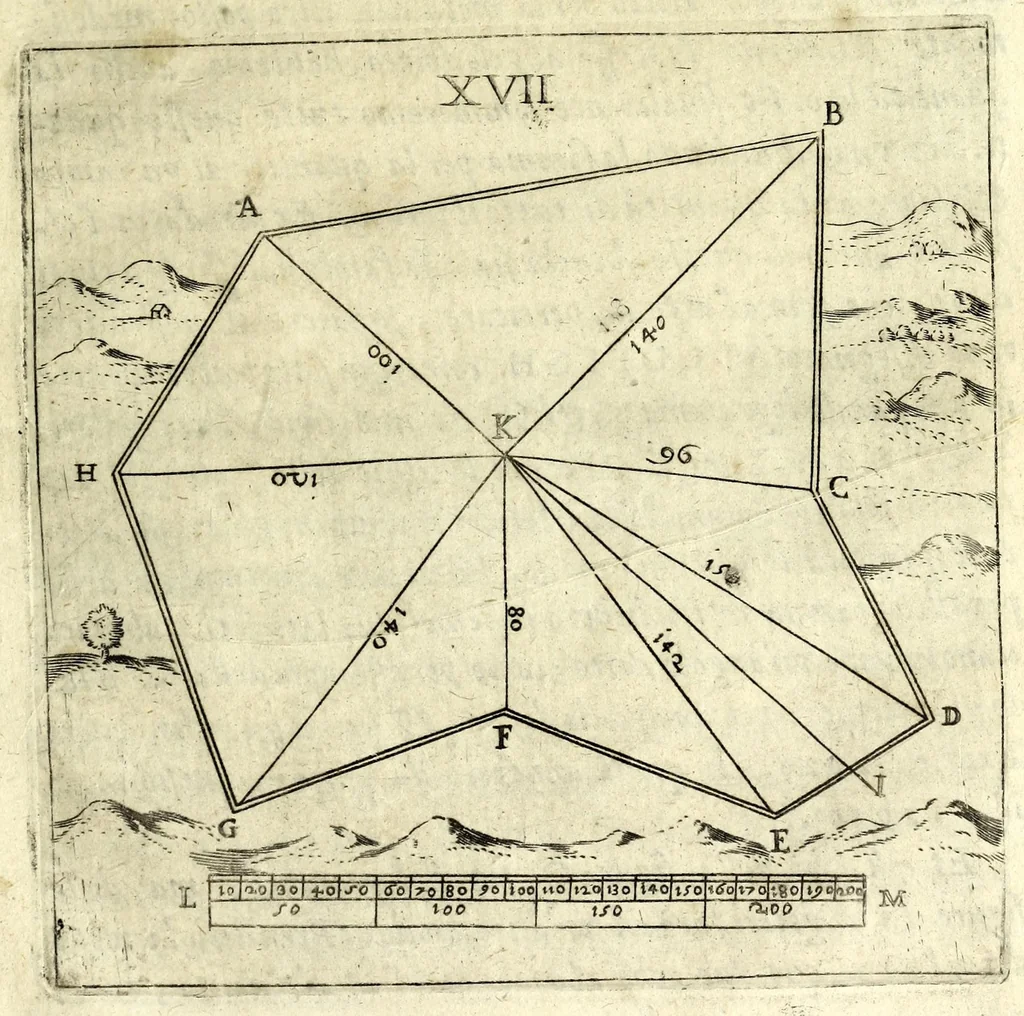 An illustration from L'vso della squadra mobile : con la quale per teorica, & pratica si misura geometricamente ogni distanza, altezza, e profondità : s'impara à perticare, liuellare, et pigliare in disegno le città, paesi, et prouincie : il tutto con le sue dimostrationi intagliate in rame, 1615, leaf 93