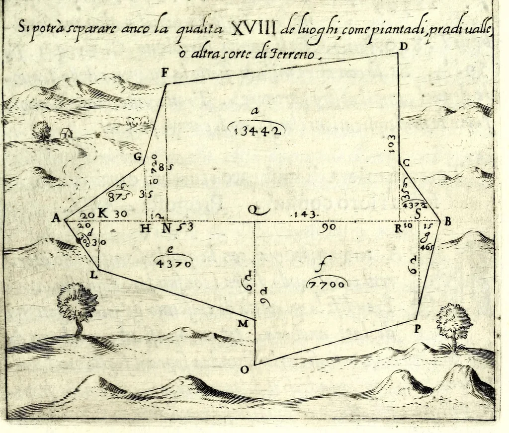 An illustration from L'vso del la sqvadra mobile. Con la qvale per teorica et per pratica si misura geometricamente ogni distanza, altezza, e profondità, s'impara a perticare, liuellare, et piglare in disegno le città, paesi, et prouincie. Il tutto con le sue dimostrationi intagliate in rame, 1598, leaf 101