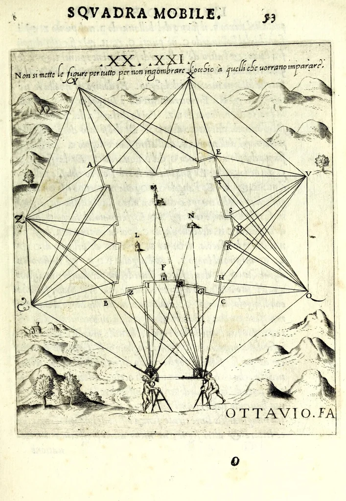 An illustration from L'vso del la sqvadra mobile. Con la qvale per teorica et per pratica si misura geometricamente ogni distanza, altezza, e profondità, s'impara a perticare, liuellare, et piglare in disegno le città, paesi, et prouincie. Il tutto con le sue dimostrationi intagliate in rame, 1598, leaf 109