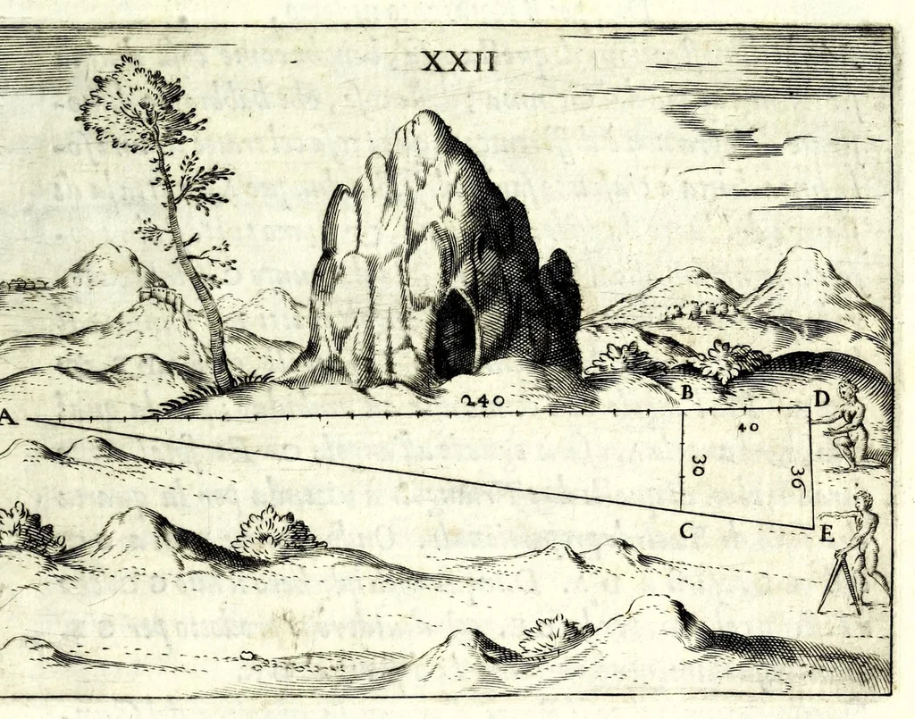 An illustration from L'vso del la sqvadra mobile. Con la qvale per teorica et per pratica si misura geometricamente ogni distanza, altezza, e profondità, s'impara a perticare, liuellare, et piglare in disegno le città, paesi, et prouincie. Il tutto con le sue dimostrationi intagliate in rame, 1598, leaf 113