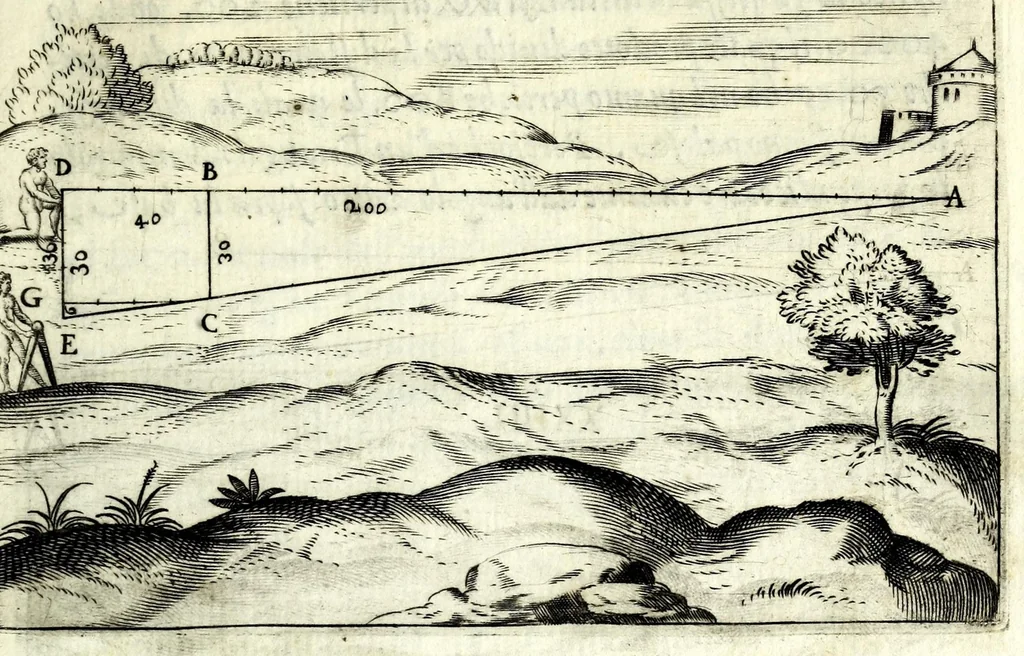 An illustration from L'vso del la sqvadra mobile. Con la qvale per teorica et per pratica si misura geometricamente ogni distanza, altezza, e profondità, s'impara a perticare, liuellare, et piglare in disegno le città, paesi, et prouincie. Il tutto con le sue dimostrationi intagliate in rame, 1598, leaf 115