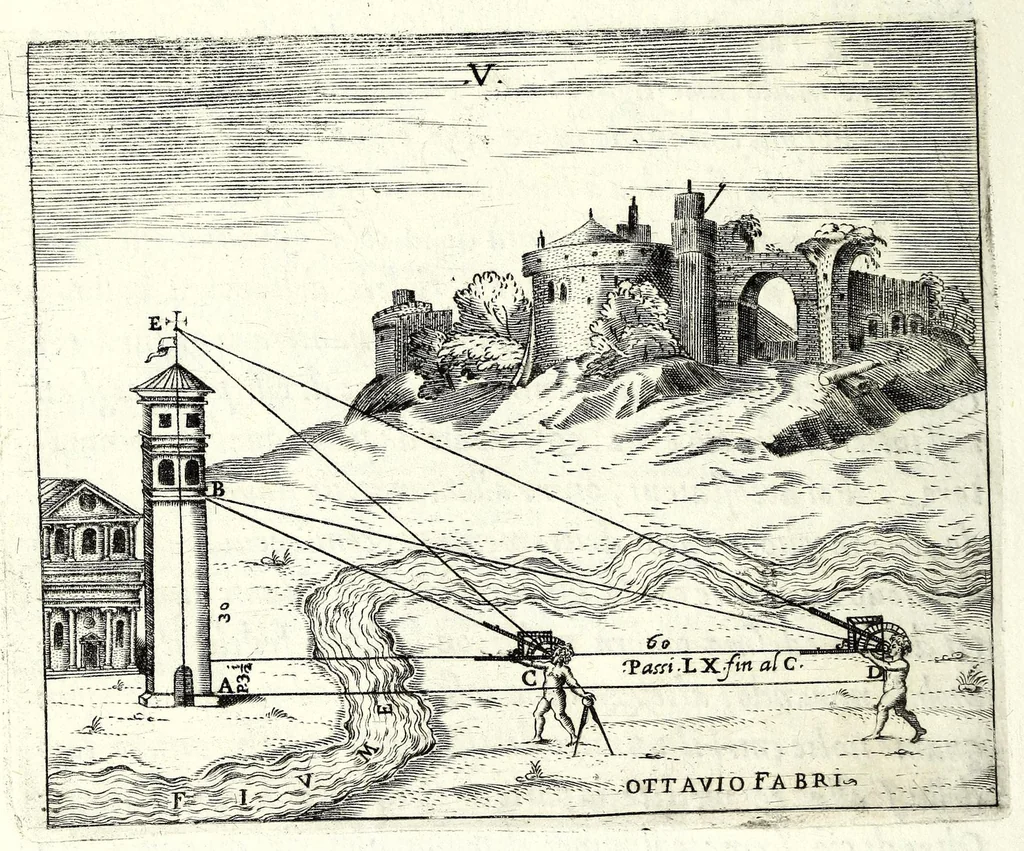 An illustration from L'vso del la sqvadra mobile. Con la qvale per teorica et per pratica si misura geometricamente ogni distanza, altezza, e profondità, s'impara a perticare, liuellare, et piglare in disegno le città, paesi, et prouincie. Il tutto con le sue dimostrationi intagliate in rame, 1598, leaf 56