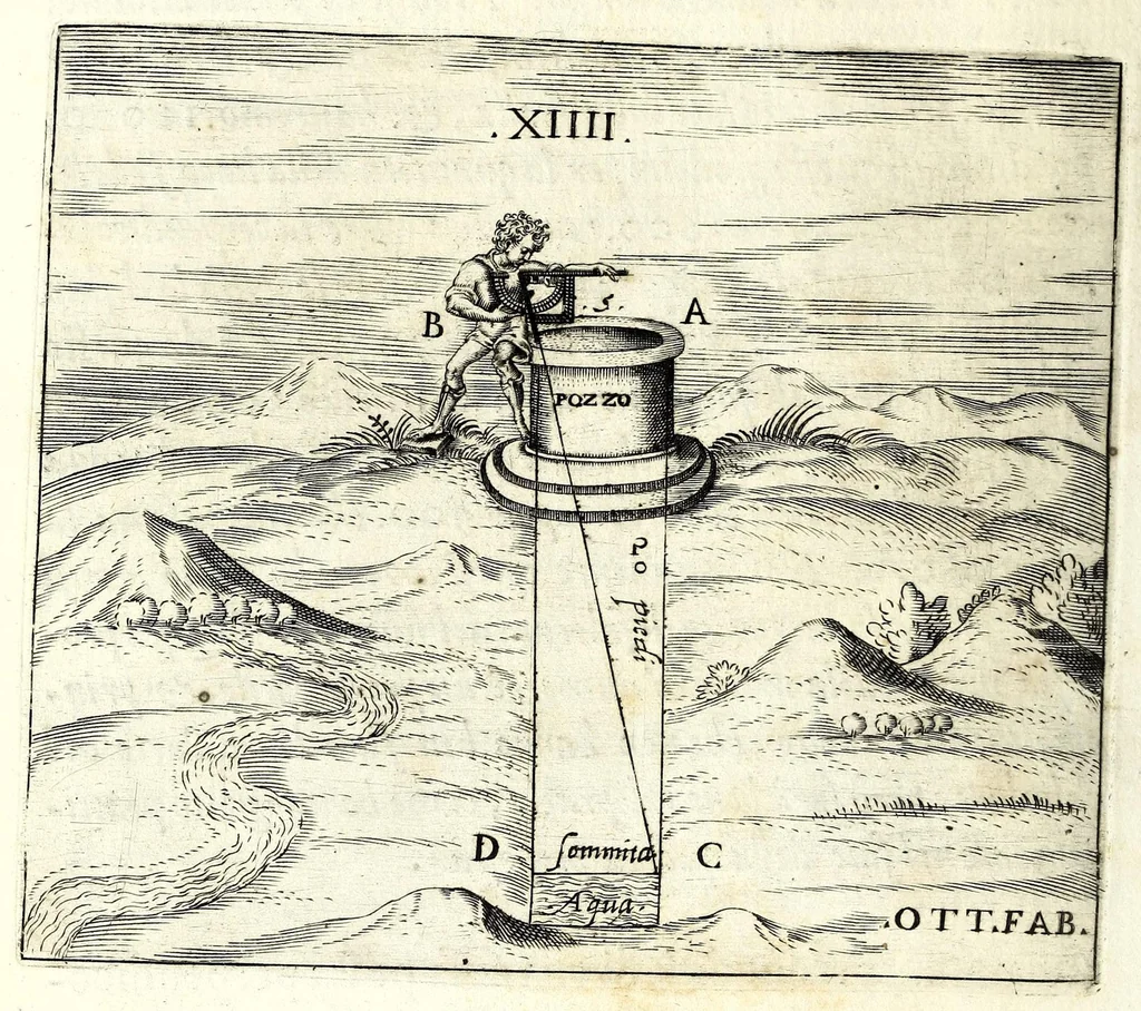 An illustration from L'vso del la sqvadra mobile. Con la qvale per teorica et per pratica si misura geometricamente ogni distanza, altezza, e profondità, s'impara a perticare, liuellare, et piglare in disegno le città, paesi, et prouincie. Il tutto con le sue dimostrationi intagliate in rame, 1598, leaf 80