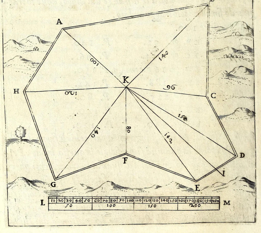 An illustration from L'vso del la sqvadra mobile. Con la qvale per teorica et per pratica si misura geometricamente ogni distanza, altezza, e profondità, s'impara a perticare, liuellare, et piglare in disegno le città, paesi, et prouincie. Il tutto con le sue dimostrationi intagliate in rame, 1598, leaf 92