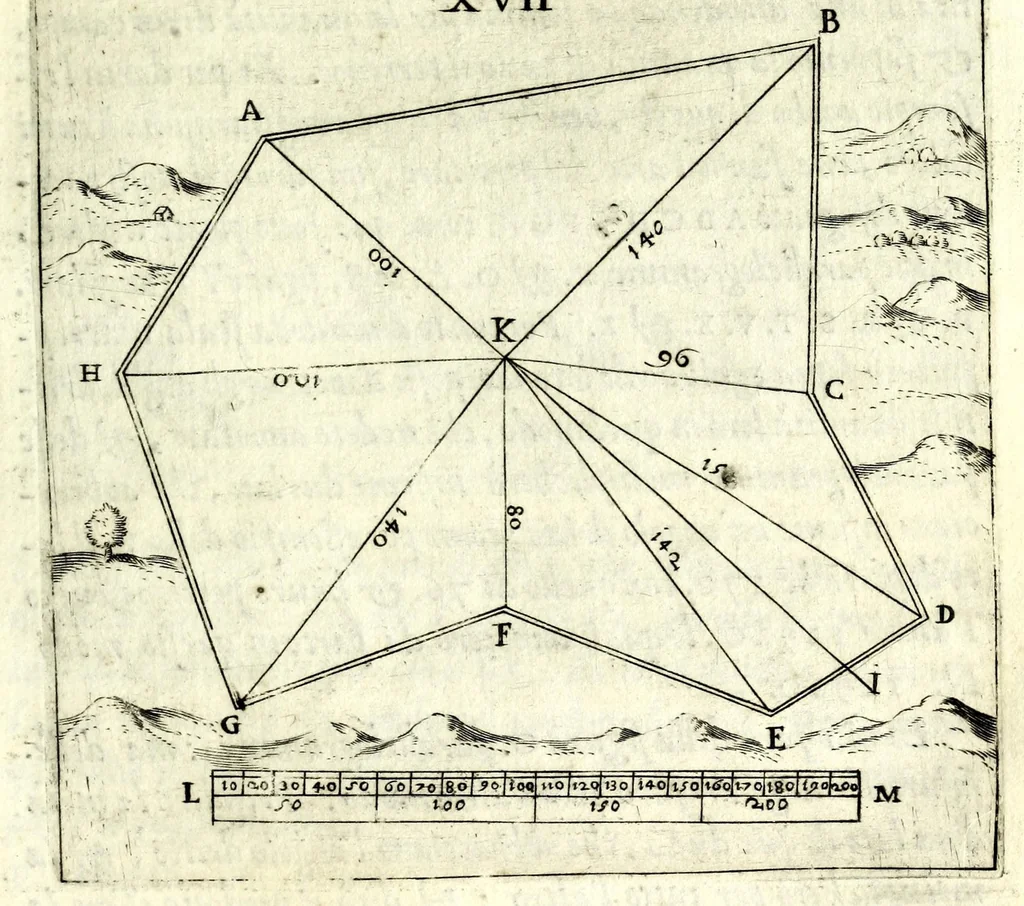 An illustration from L'vso del la sqvadra mobile. Con la qvale per teorica et per pratica si misura geometricamente ogni distanza, altezza, e profondità, s'impara a perticare, liuellare, et piglare in disegno le città, paesi, et prouincie. Il tutto con le sue dimostrationi intagliate in rame, 1598, leaf 93