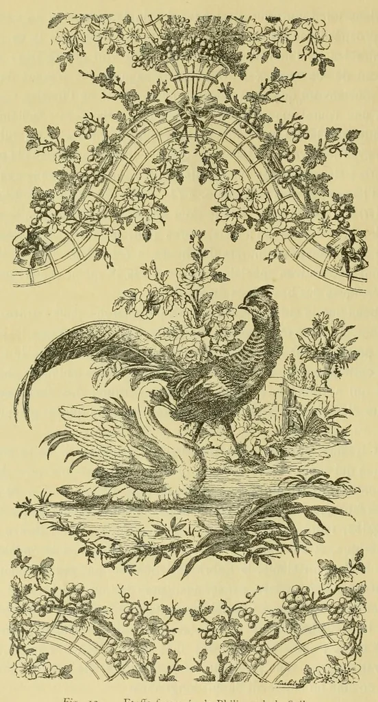 An illustration from Lyon à l'Exposition universelle de 1889, 1890, leaf 152