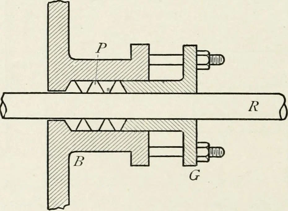 An illustration from Machine design, 1913, leaf 145