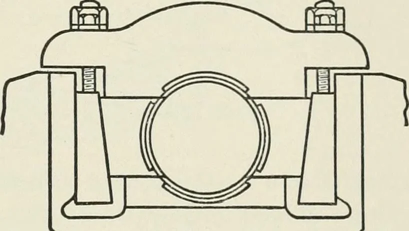 An illustration from Machine design, 1913, leaf 150