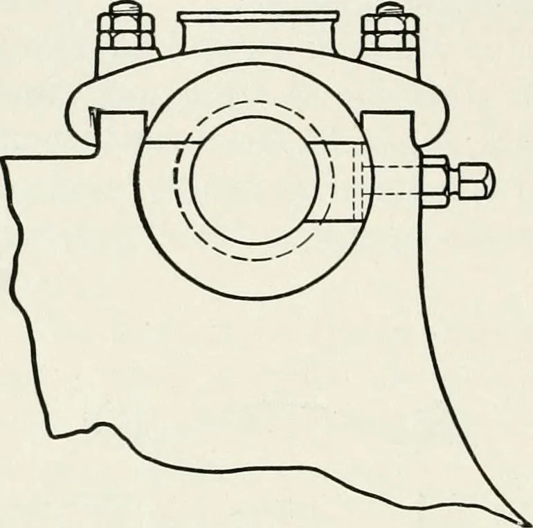An illustration from Machine design, 1913, leaf 151