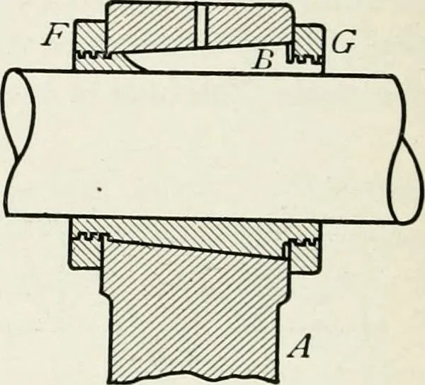 An illustration from Machine design, 1913, leaf 151
