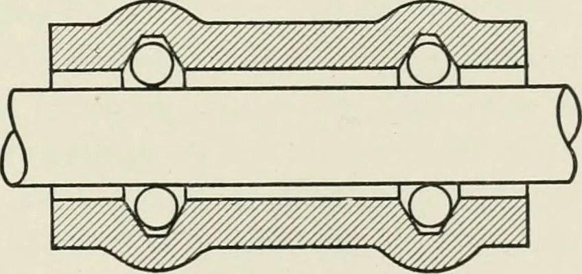 An illustration from Machine design, 1913, leaf 174