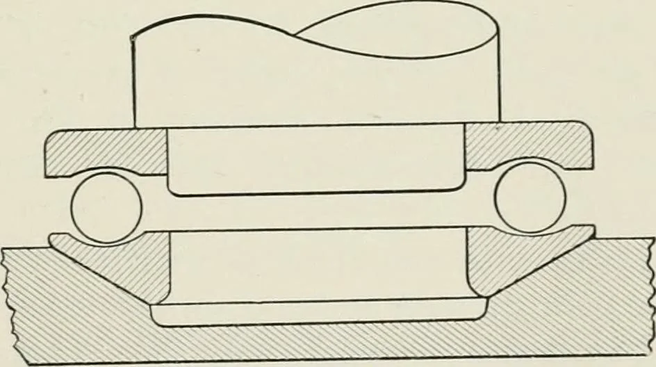 An illustration from Machine design, 1913, leaf 176