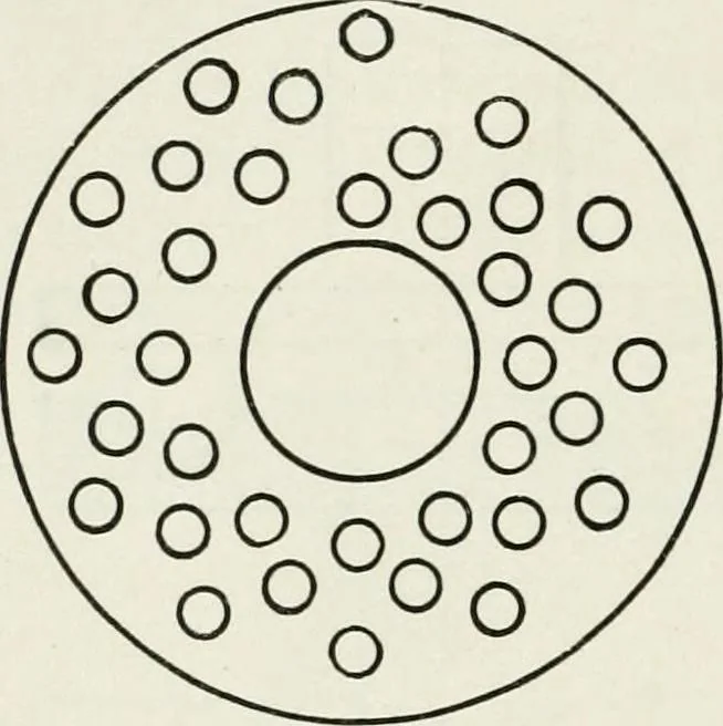 An illustration from Machine design, 1913, leaf 177