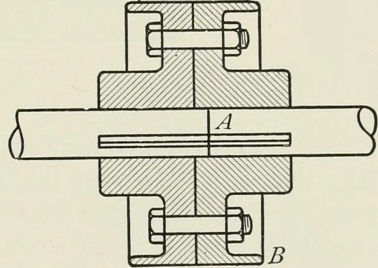 An illustration from Machine design, 1913, leaf 192
