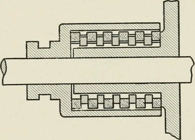 An illustration from Machine design, 1913, leaf 194