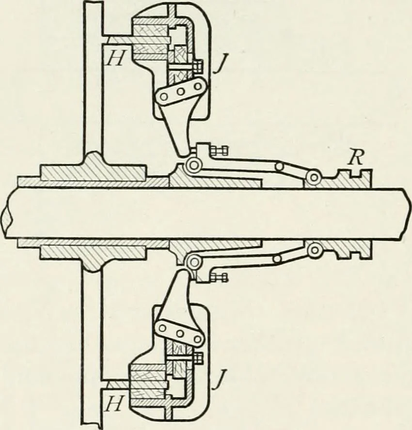 An illustration from Machine design, 1913, leaf 195