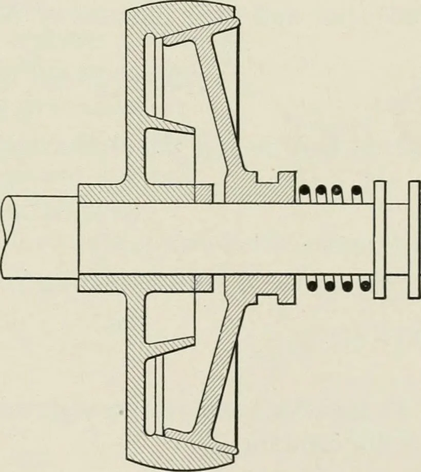 An illustration from Machine design, 1913, leaf 198