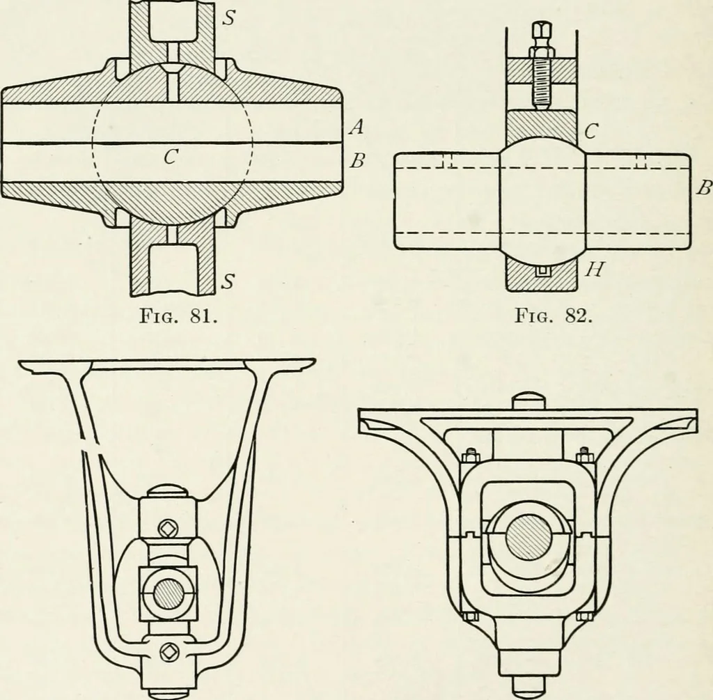 An illustration from Machine design, 1913, leaf 203