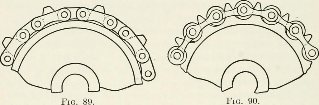 An illustration from Machine design, 1913, leaf 219