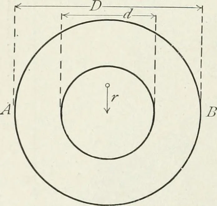An illustration from Machine design, 1913, leaf 235