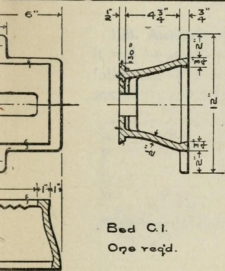 An illustration from Machine design, 1913, leaf 266