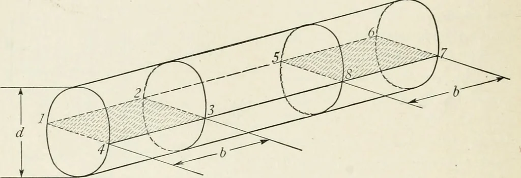 An illustration from Machine design, 1913, leaf 277