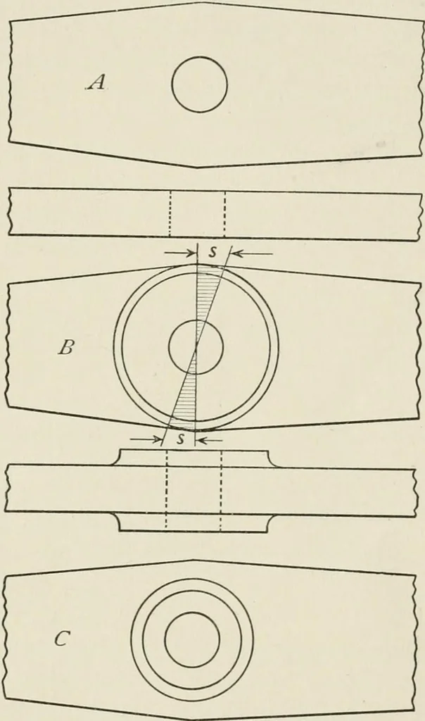 An illustration from Machine design, 1913, leaf 278