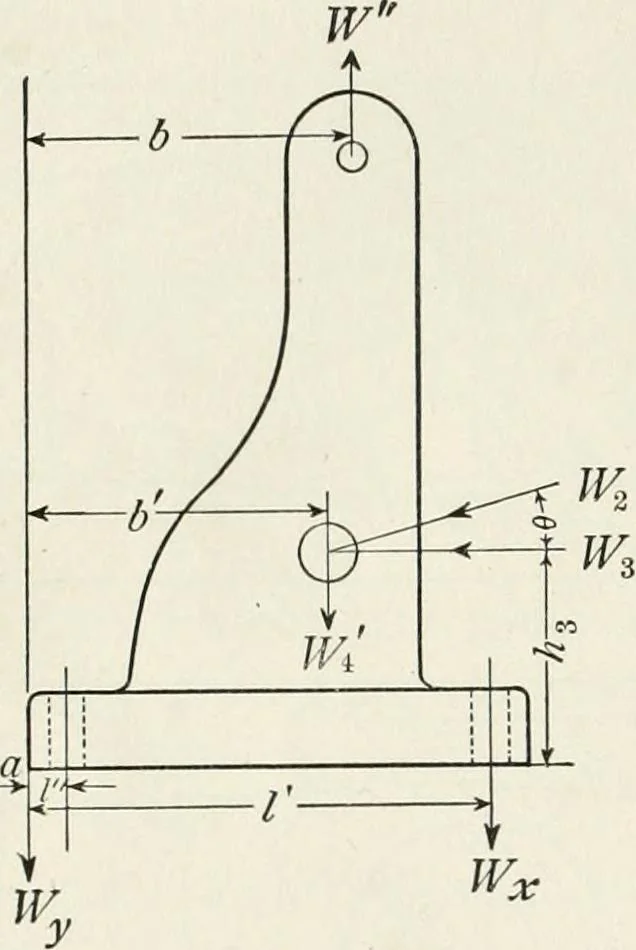 An illustration from Machine design, 1913, leaf 279