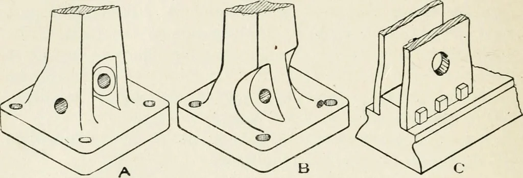 An illustration from Machine design, 1913, leaf 281