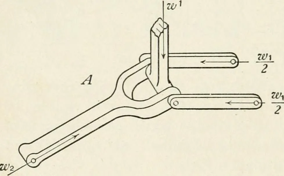An illustration from Machine design, 1913, leaf 281