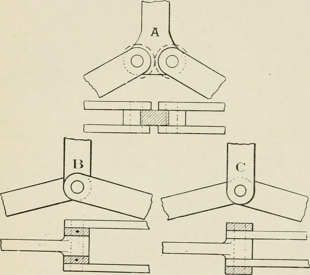 An illustration from Machine design, 1913, leaf 282