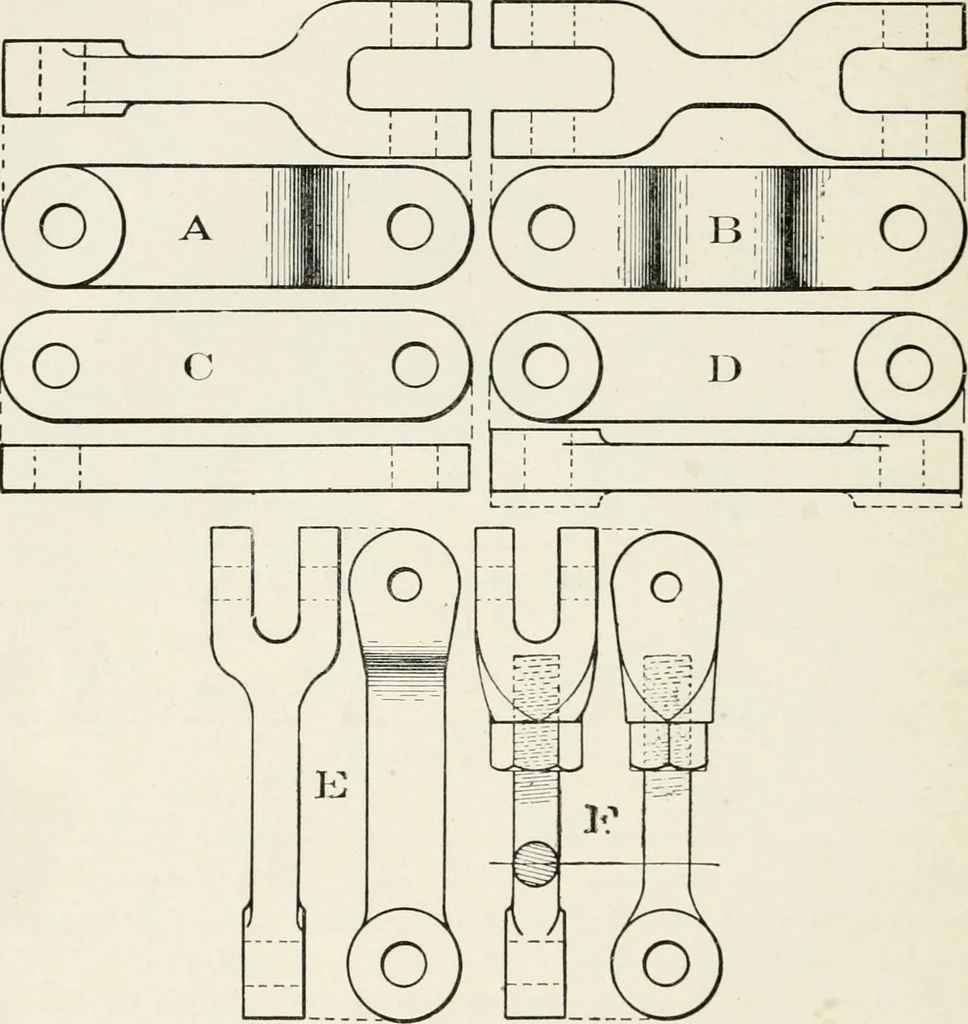 An illustration from Machine design, 1913, leaf 283