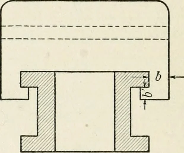 An illustration from Machine design, 1913, leaf 285