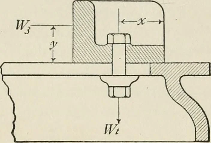 An illustration from Machine design, 1913, leaf 286