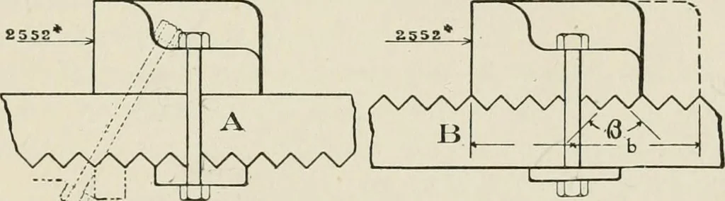 An illustration from Machine design, 1913, leaf 286