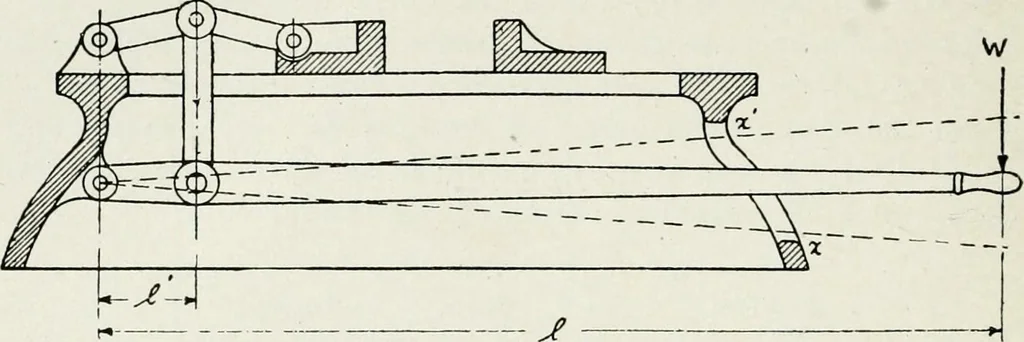 An illustration from Machine design, 1913, leaf 293