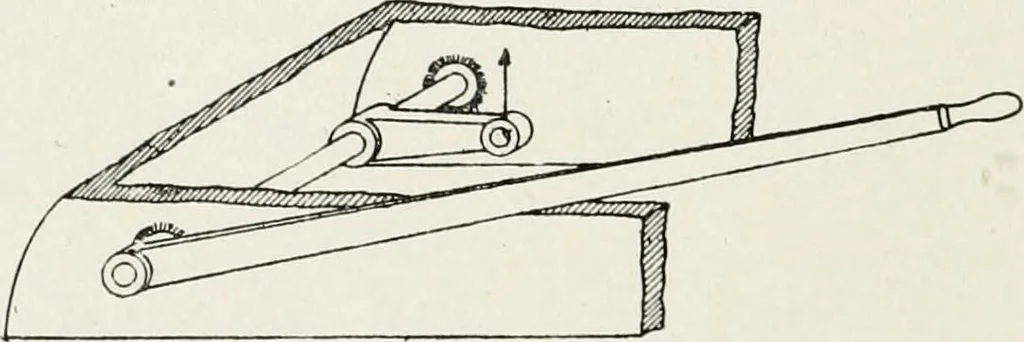 An illustration from Machine design, 1913, leaf 293